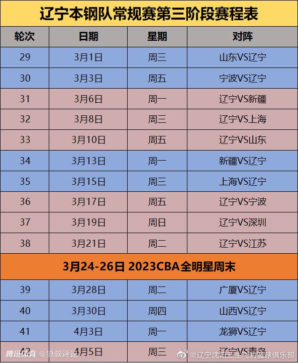 范德贝克租借加盟法兰克福的交易随时都会官宣，法兰克福将拥有选择性的买断条款。